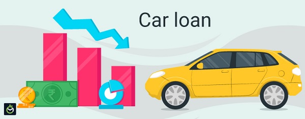 Right Loan for Buying a Car 