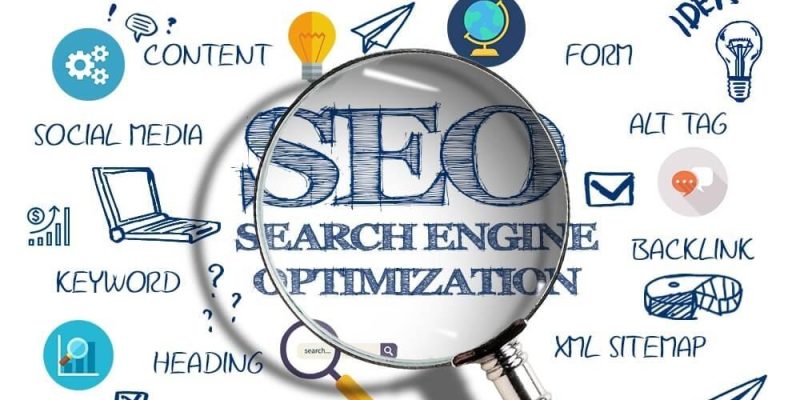 SEO Marketing